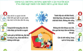 UBND xã Chương Dương khuyến cáo người dân ứng phó kịp thời với thời tiết lạnh thay đổi