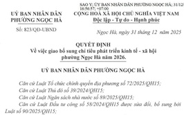Quyết định giao bổ sung chỉ tiêu phát triển kinh tế - xã hội phường Ngọc Hà năm 2026