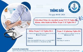 Thông báo về việc khám, chữa bệnh tại Điểm Trạm Y tế Nghĩa Đô 1