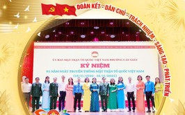 ỦY BAN MTTQ VIỆT NAM PHƯỜNG