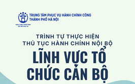 Công bố thủ tục hành chính nội bộ lĩnh vực tổ chức cán bộ thuộc phạm vi quản lý của UBND Thành phố Hà Nội