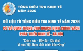 Đẩy mạnh tuyên truyền Tổng điều tra kinh tế năm 2026 trên địa bàn phường Thượng Cát