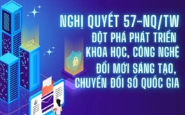 Hà Nội triển khai 06 Nghị quyết tạo đột phá phát triển khoa học công nghệ, đổi mới sáng tạo và chuyển đổi số