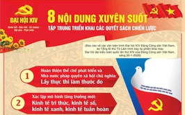 8 nội dung xuyên suốt tập trung triển khai các quyết sách chiến lược của Đảng