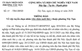 Thông báo số 57/TB-UBND ngày 20/01/2026 của UBND phường Tây Tựu về việc tuyển chọn nhân viên chăn nuôi thú y thuộc phường Tây Tựu