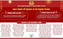 Tăng cường tuyên truyền, phổ biến pháp luật về quản lý, sử dụng pháo trên địa bàn xã Thượng Phúc
