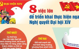 8 việc lớn để triển khai thực hiện ngay Nghị quyết Đại hội XIV