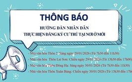 Thực hiện Luật Cư trú năm 2020, nhằm đảm bảo quyền, lợi ích hợp pháp của công dân