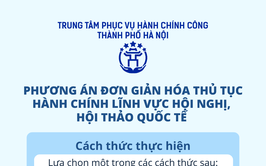 Công bố thủ tục hành chính lĩnh vực hội nghị, hội thảo quốc tế thực hiện theo phương án đơn giản hóa