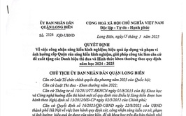 Quyết định 2124/QĐ-UBND ngày 15/5/2025 của UBND Quận Long Biên