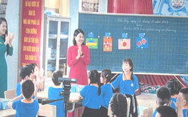 Quản lý hoạt động dạy học ở Trường Tiểu học Thăng Long, phường Hoàn Kiếm, Hà Nội theo hướng phát triển năng lực học sinh