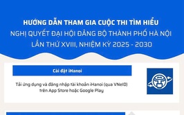 Hướng dẫn tham gia Cuộc thi tìm hiểu Nghị quyết Đại hội Đảng bộ thành phố Hà Nội lần thứ XVIII, nhiệm kỳ 2025 - 2030.