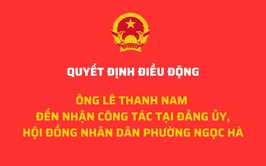 Quyết định 6396/QĐ-UBND: Quyết định điều động ông Lê Thanh Nam đến nhận công tác tại Đảng ủy, Hội đồng nhân dân phường Ngọc Hà