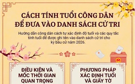 Bản tin mỗi ngày 1 phút dành cho Bầu cử phường Tây Tựu ngày 16/2/2026