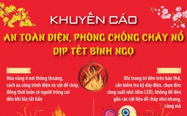Khuyến cáo an toàn điện, phòng chống cháy nổ dịp Tết Bính Ngọ.