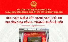 THÔNG BÁO CÁC KHU VỰC BỎ PHIẾU VÀ NIÊM YẾT DANH SÁCH CỬ TRI