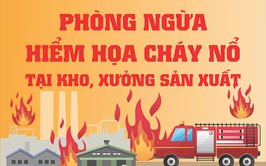 Khuyến cáo phòng chống cháy, nổ tại kho, nhà xưởng sản xuất