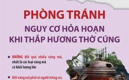 KHUYẾN CÁO AN TOÀN PCCC TRONG ĐỐT VÀNG MÃ