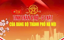 ⭐️Tinh thần 6 rõ - 3 thật của Đảng bộ Thành phố Hà Nội