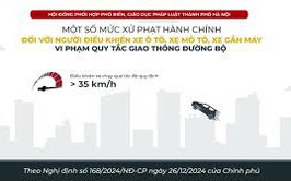 Video tuyên truyền pháp luật