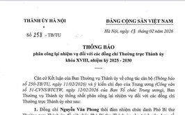 HÀ NỘI THÔNG BÁO PHÂN CÔNG LẠI NHIỆM VỤ ĐỐI VỚI CÁC ĐỒNG CHÍ THƯỜNG TRỰC THÀNH ỦY KHÓA XVIII