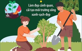 Ý NGHĨA CỦA TẾT TRỒNG CÂY