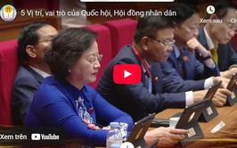 5 Vị trí, vai trò của Quốc hội, Hội đồng nhân dân 