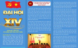 [Infographic] Đề cương tuyên truyền Kết quả Đại hội XIV của Đảng: 
