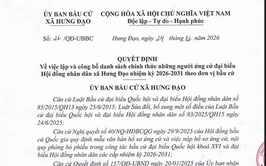 QUYẾT ĐỊNH
Về việc lập và công bố danh sách chính thức những người ứng cử đại biểu Hội đồng nhân dân xã Hưng Đạo nhiệm kỳ 2026-2031 theo đơn vị bầu cử