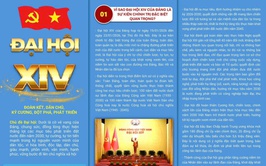 Đề cương tuyên truyền Kết quả Đại hội XIV của Đảng: 
