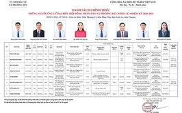 UỶ BAN BẦU CỬ XÃ PHƯỢNG DỰC CÔNG BỐ DANH SÁCH CHÍNH THỨC NHỮNG NGƯỜI ỨNG CỬ ĐẠI BIỂU HĐND XÃ PHƯỢNG DỰC KHÓA II, NHIỆM KỲ 2026 – 2031