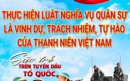 QUÂN ĐỘI – TRƯỜNG HỌC LỚN TÔI LUYỆN BẢN LĨNH THÉP CHO THANH NIÊN TRONG KỶ NGUYÊN VƯƠN MÌNH