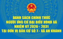 Danh sách người ứng cử Đại biểu Hội đồng Nhân dân xã An Khánh nhiệm kỳ 2026 - 2031 tại Đơn vị bầu cử số 7
