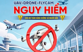 UAV, Drone, Flycam: Mối nguy cho an toàn hàng không tại Nội Bài ✈️