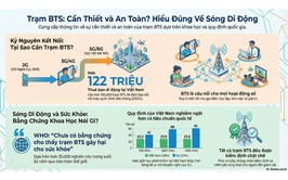 Tác động tiềm ẩn từ tần số vô tuyến điện tới sức khỏe