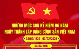 Chào mừng kỷ niệm 96 năm Ngày thành lập Đảng Cộng sản Việt Nam (03/02/1930 - 03/02/2026) và chào mừng thành công Đại hội đại biểu toàn quốc lần thứ XIV của Đảng!