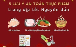 Đảm bảo an toàn thực phẩm, phòng chống ngộ độc thực phẩm dịp Tết Nguyên đán
