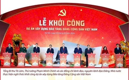 Ngày 03/02/2026: Khởi công xây dựng bảo tàng Đảng cộng sản Việt Nam