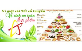 Vệ sinh an toàn thực phẩm trong dịp Tết Nguyên đán Bính Ngọ 2026