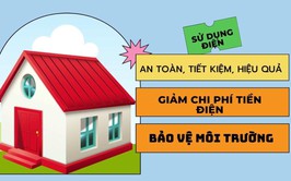 Chấp hành đúng các quy đinh của pháp luật về an toan điện, sử dung tiêt kiệm điện