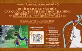 CỤM DI TÍCH ĐỀN ĐỨC THÁNH CẢ, ĐÌNH TRUNG, ĐỀN HẠ, CHÙA THÔN THÁI BÌNH, XÃ HÒA XÁ