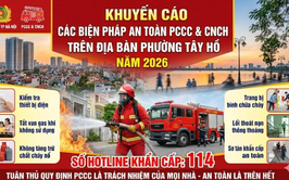 Khuyến cáo các biện pháp an toàn phòng cháy chữa cháy và cứu nạn cứu hộ trên địa bàn phường Tây Hồ năm 2026
