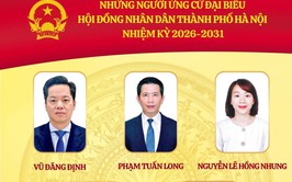 Tiểu sử tóm tắt của người ứng cử Đại biểu HĐND Thành phố Hà Nội, nhiệm kỳ 2026-2031