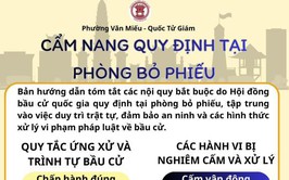  PHƯỜNG VĂN MIẾU – QUỐC TỬ GIÁM: TUYÊN TRUYỀN “CẨM NANG QUY ĐỊNH TẠI PHÒNG BỎ PHIẾU”