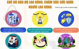 BÀI TUYÊN TRUYỀN: VỀ CHĂM SÓC VÀ NÂNG CAO SỨC KHỎE NGƯỜI LAO ĐỘNG, PHÒNG CHỐNG BỆNH NGHỀ NGHIỆP GIAI ĐOẠN 2026 – 2030