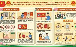 Một số biện pháp bảo đảm an toàn PCCC và CNCH tại các điểm bầu cử đại biểu Quốc hội khóa XVI và đại biểu Hội đồng nhân dân các cấp, nhiệm kỳ 2026-2031