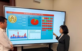 Ứng dụng Dashboard theo dõi bầu cử tại phường Ô Chợ Dừa