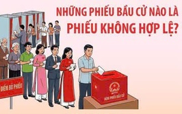 BẦU CỬ QUỐC HỘI VÀ HĐND: NHỮNG PHIẾU BẦU CỬ NÀO KHÔNG HỢP LỆ?