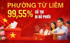 Phường Từ Liêm hoàn thành bầu cử với tỷ lệ cử tri đi bầu đạt 99,55%