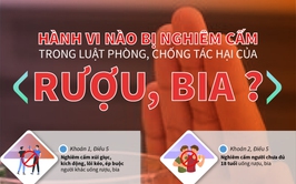 Thượng Phúc siết chặt phòng, chống tác hại rượu, bia: Đồng bộ giải pháp, hướng tới thay đổi hành vi cộng đồng